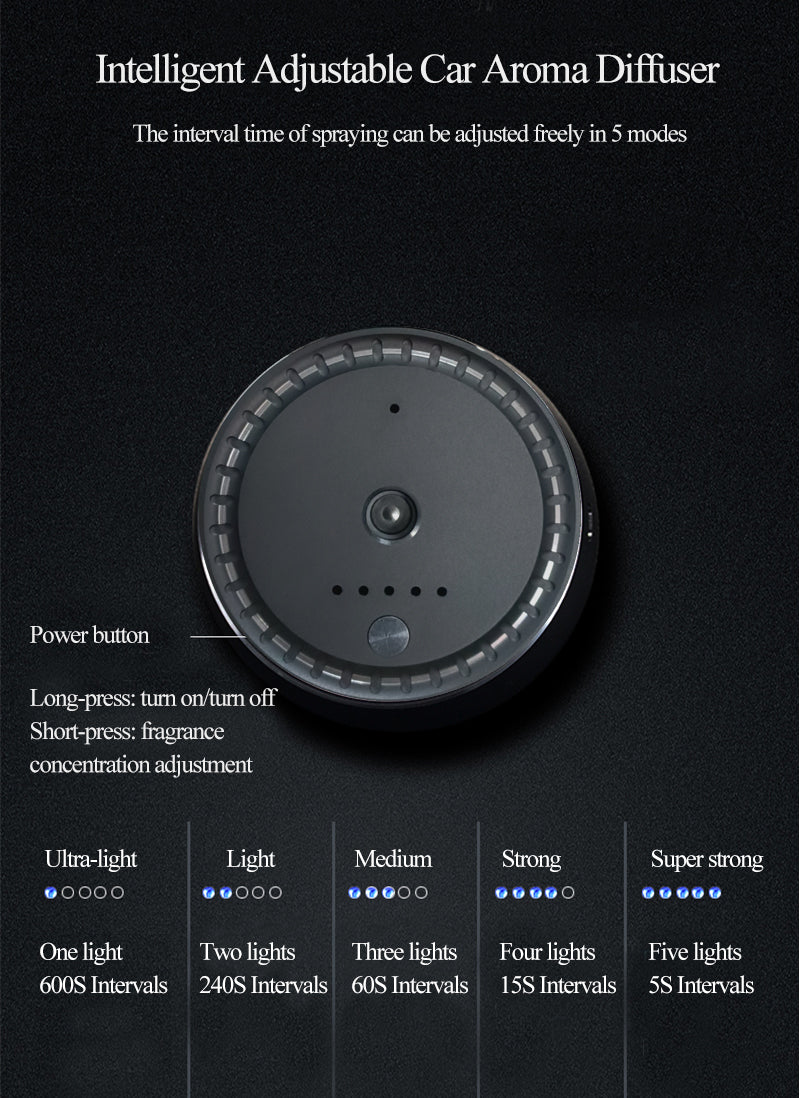 features of smart car diffuser